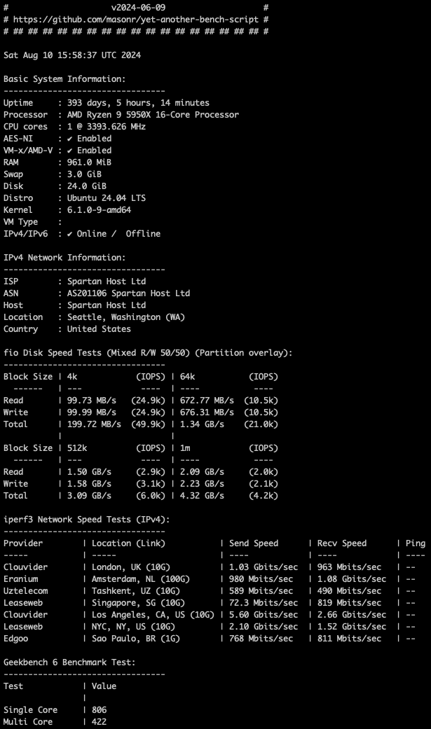 斯巴达AMD5950性能拉了 AMD,5950,斯巴达,性能,amd和intel天梯图